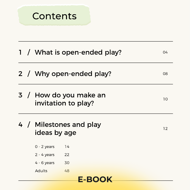 AVDAR Play Guide "How to spark play with AVDAR"